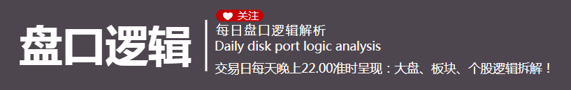 券商板块2018年以来的几轮行情回顾。