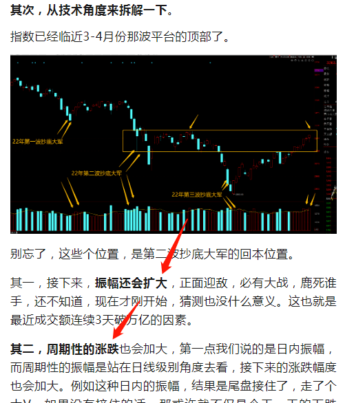 券商板块2018年以来的几轮行情回顾。
