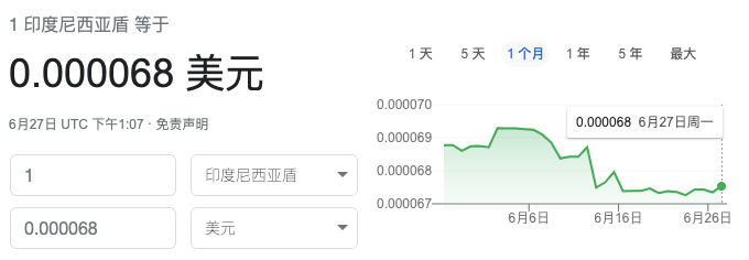 亚洲货币战争继续？高盛：新兴市场货币面临更多压力