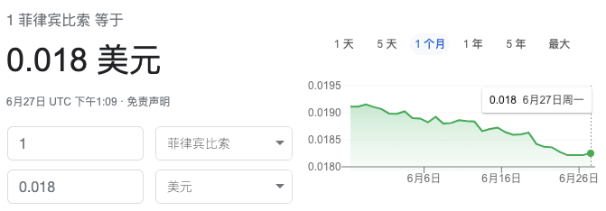 亚洲货币战争继续？高盛：新兴市场货币面临更多压力