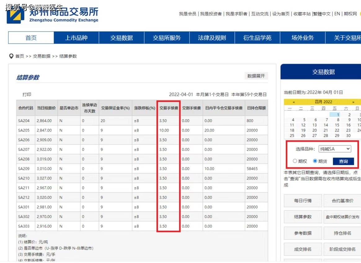 如何查询期货交易所手续费？