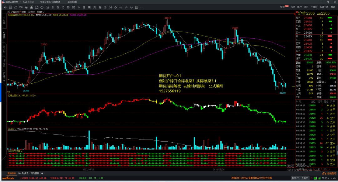哪些期货品种平今手续费是免费的？哪些品种适合日内高频交易？