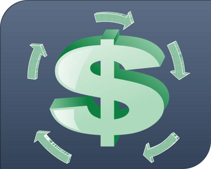 50ETF期权平仓有没有收手续费?期权交易平台