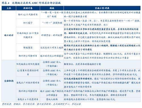 华创宏观:经济差货币宽,股债偏向“长久期”