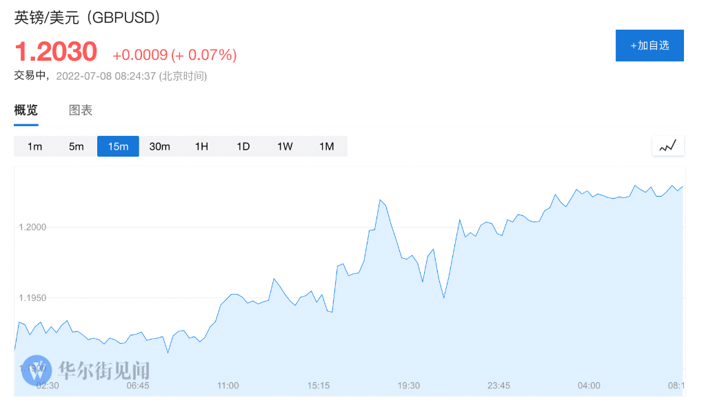 英国首相“值多少钱”？
