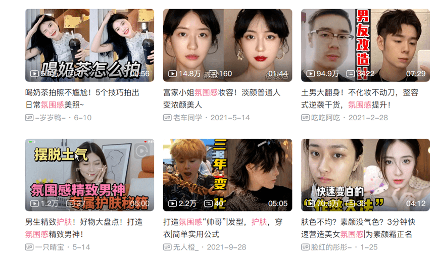 这份美丽，值多少钱？ | 写社会