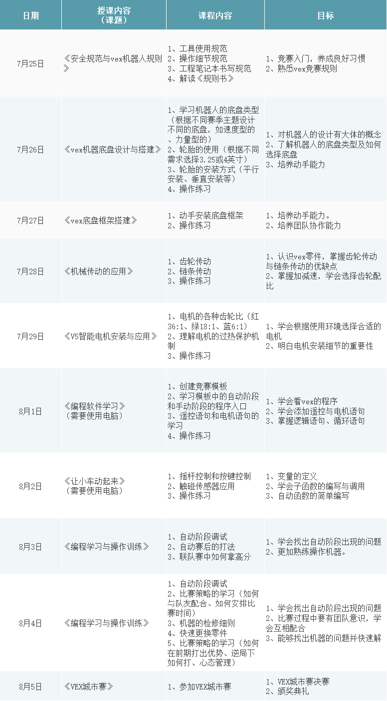 海客智能教育2022暑假VEX-VRC夏令营开启报名啦！