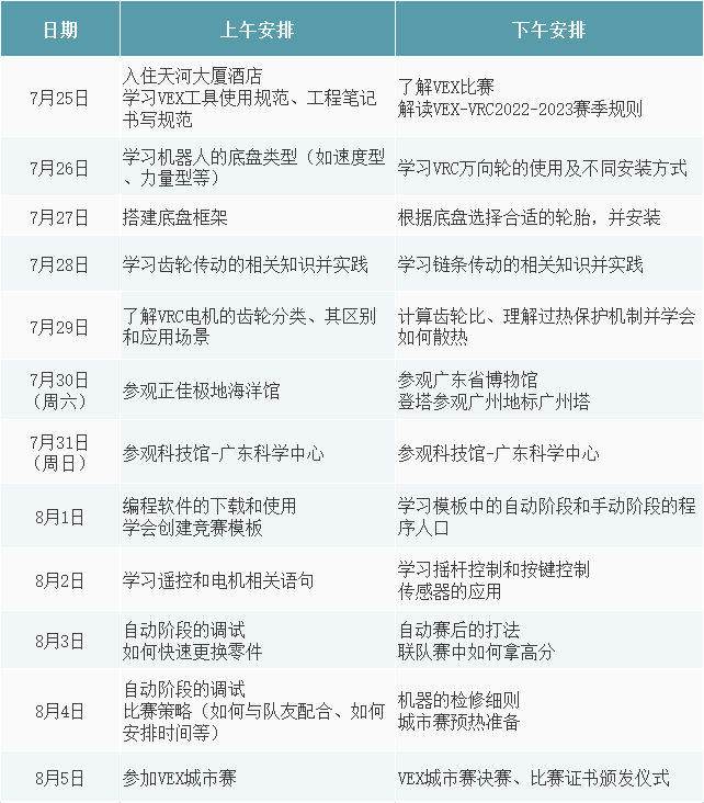 海客智能教育2022暑假VEX-VRC夏令营开启报名啦！