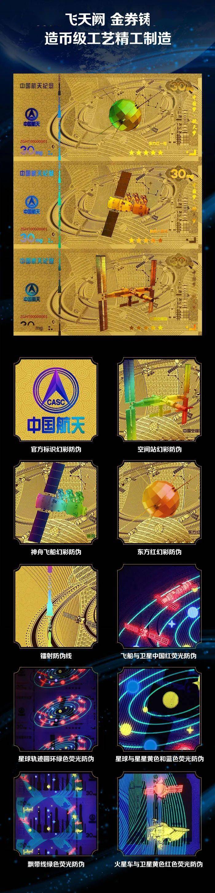 升值最大的人民币有哪些？附最新价格！