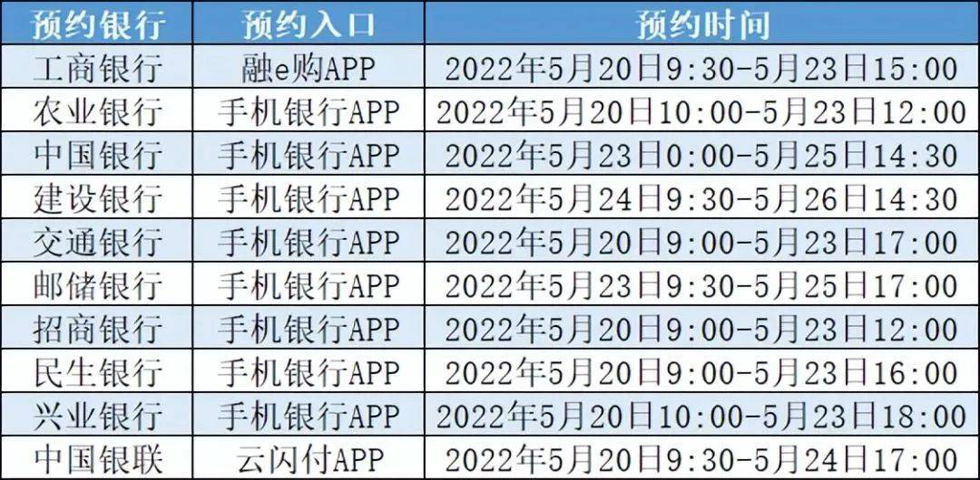 11个预约入口，封装币开约！吉祥文化纪念币值多少了