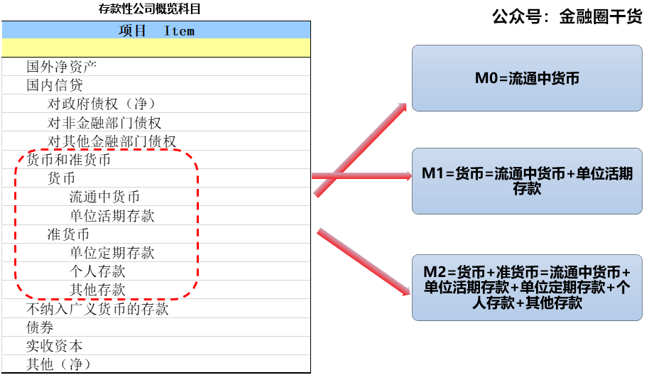 《债券交易员训练营》