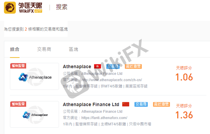外汇天眼：Athenaplace Finance Ltd——帅哥暖男诱导投资！