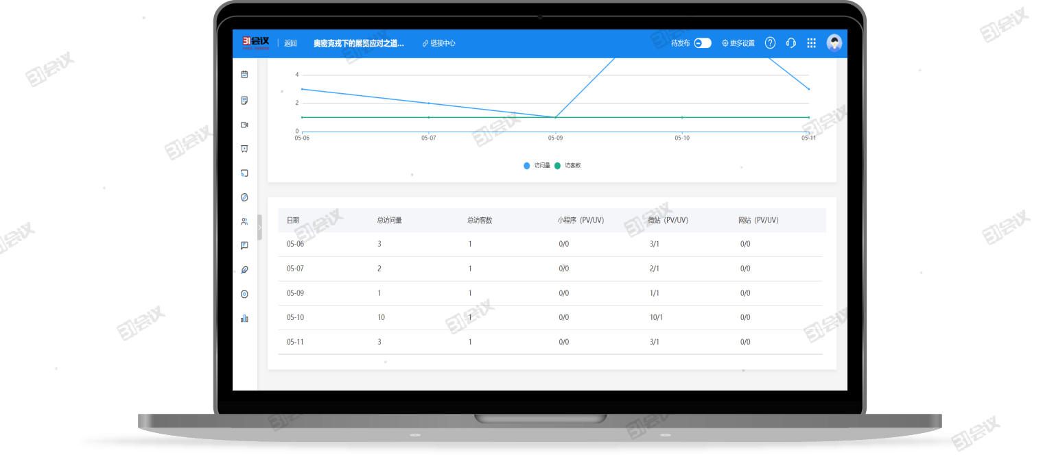 如何用十步快速组织网络研讨会webinar？