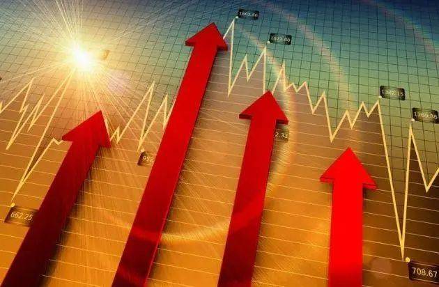 50ETF期权交易方法有哪些？