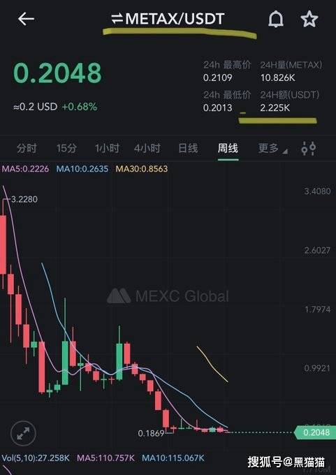 喜大普奔！BikeRush创始人已经被警方逮捕！！！