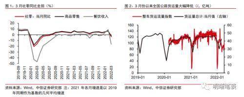 货币政策执行报告的十大要点：稳物价目标强化，结构性货币政策工具对冲疫情影响