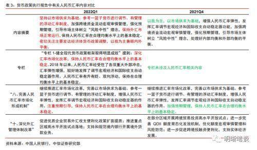 货币政策执行报告的十大要点：稳物价目标强化，结构性货币政策工具对冲疫情影响