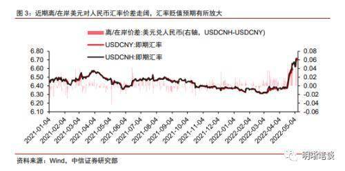 货币政策执行报告的十大要点：稳物价目标强化，结构性货币政策工具对冲疫情影响