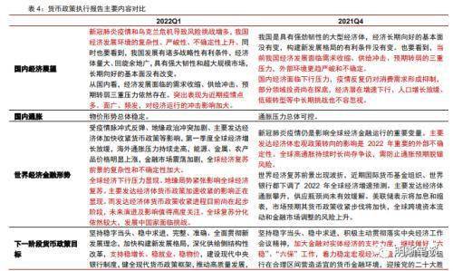 货币政策执行报告的十大要点：稳物价目标强化，结构性货币政策工具对冲疫情影响