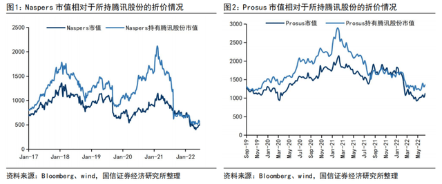 减持套利,突然跳水
