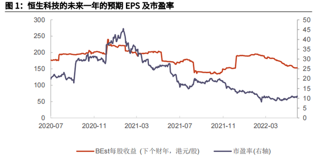 减持套利,突然跳水