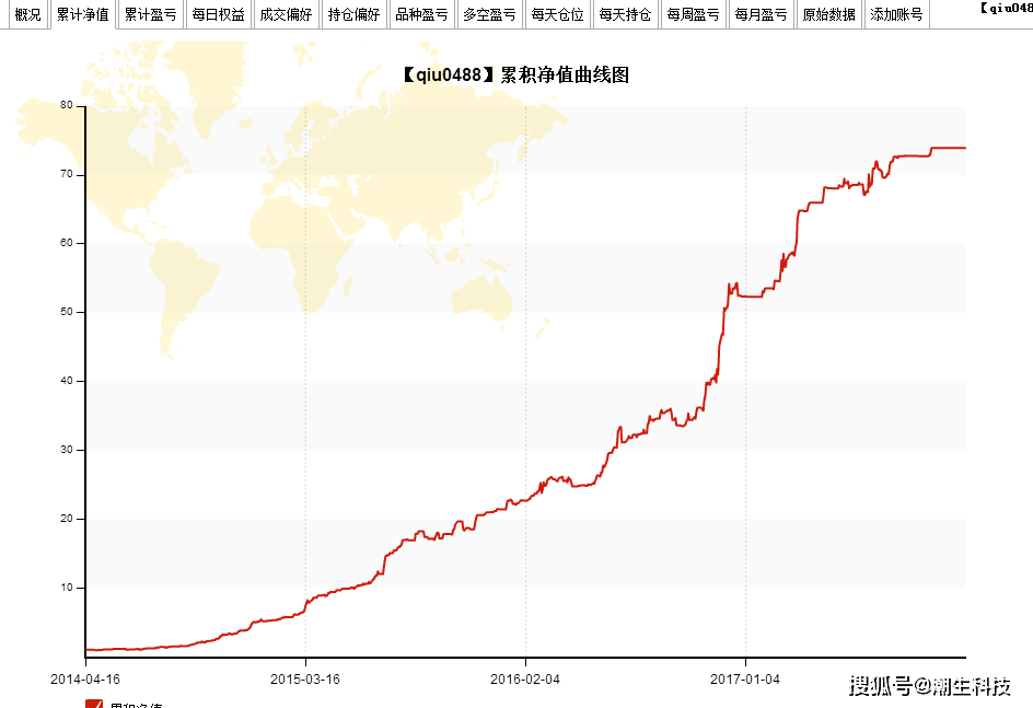 【宗迹期货】商品套利圈卷王之王的实战干货:分享几个我最亮眼的套利组合!
