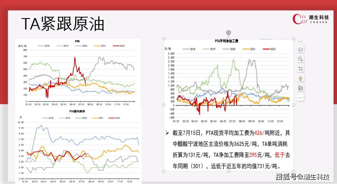 【宗迹期货】商品套利圈卷王之王的实战干货:分享几个我最亮眼的套利组合!