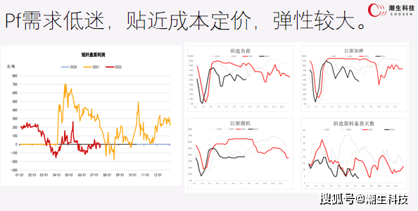 【宗迹期货】商品套利圈卷王之王的实战干货:分享几个我最亮眼的套利组合!