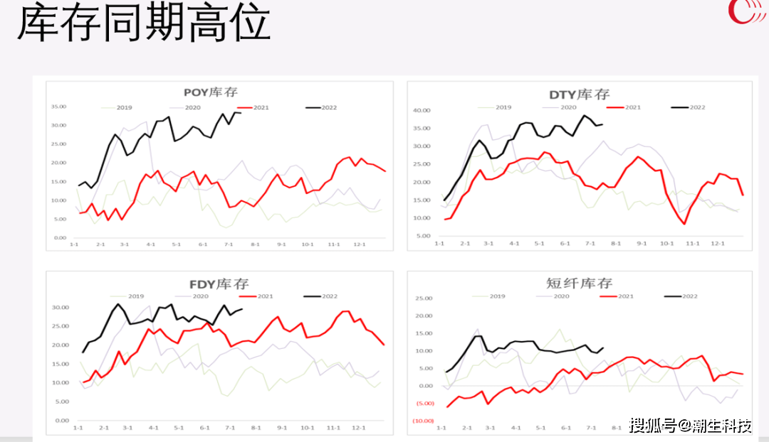 【宗迹期货】商品套利圈卷王之王的实战干货:分享几个我最亮眼的套利组合!