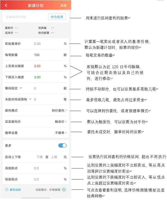 震荡市收割机——区间套利