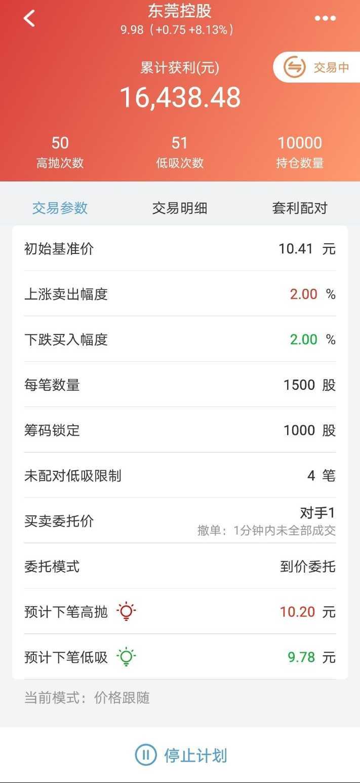 震荡市收割机——区间套利