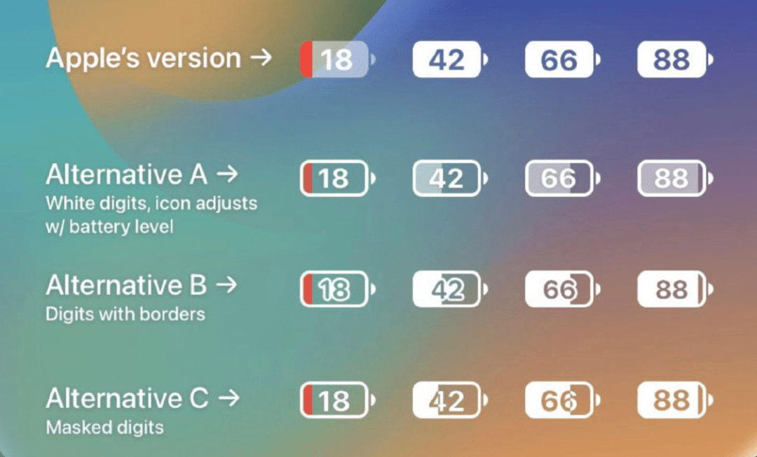 iOS16电池百分比能治好电量焦虑？