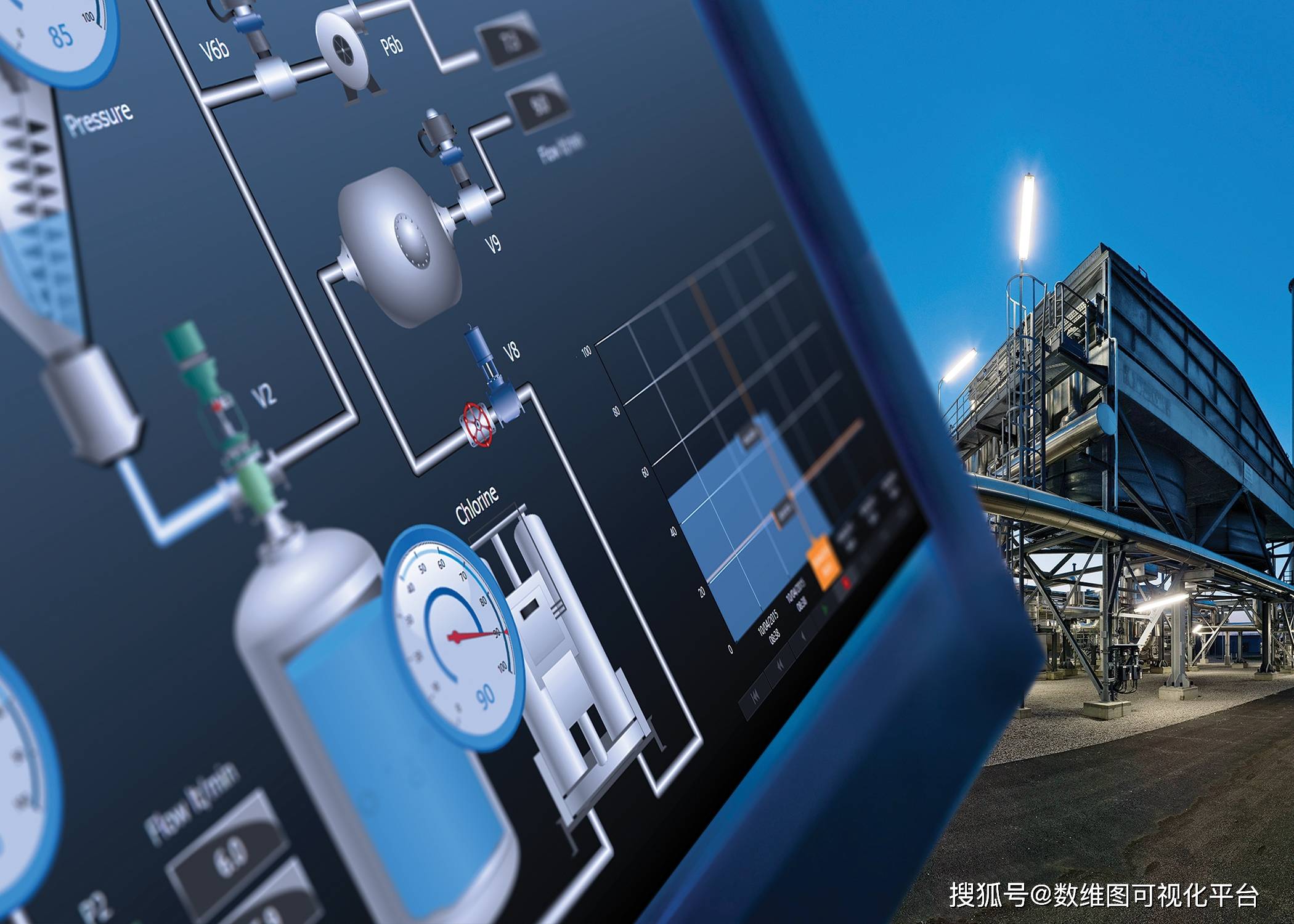 组态软件之Web组态软件的功能特点及应用