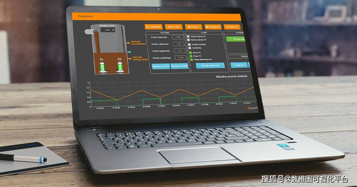组态软件之Web组态软件的功能特点及应用