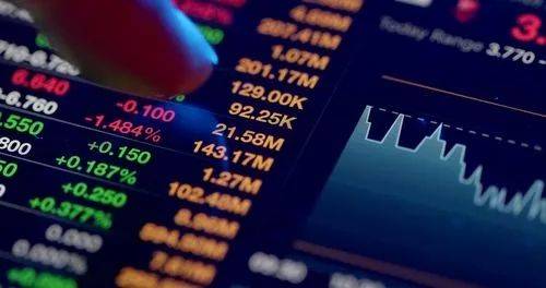 上证50etf 期权交易规则