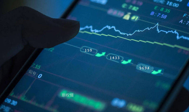 50ETF期权交易规则有哪些?期权费用要多少?
