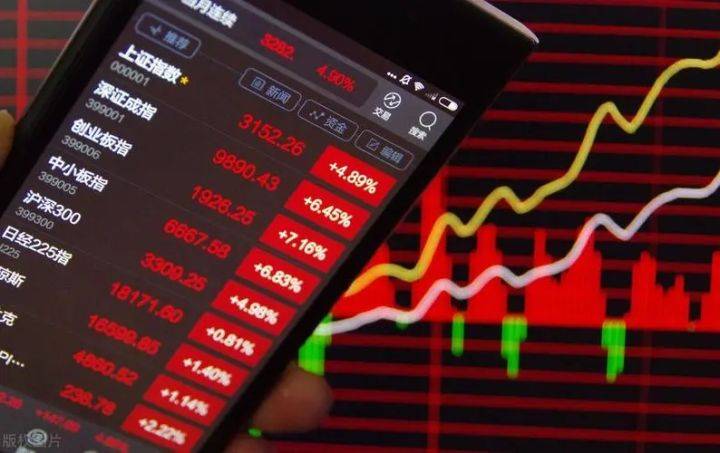 上证50ETF期权交易规则 PDF在哪里看？