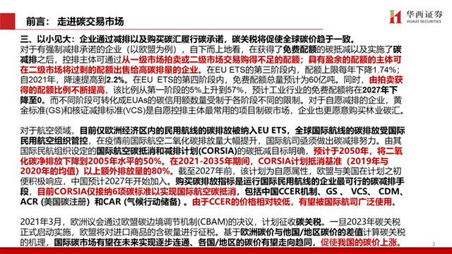 中国碳交易市场与林业碳汇前景解析