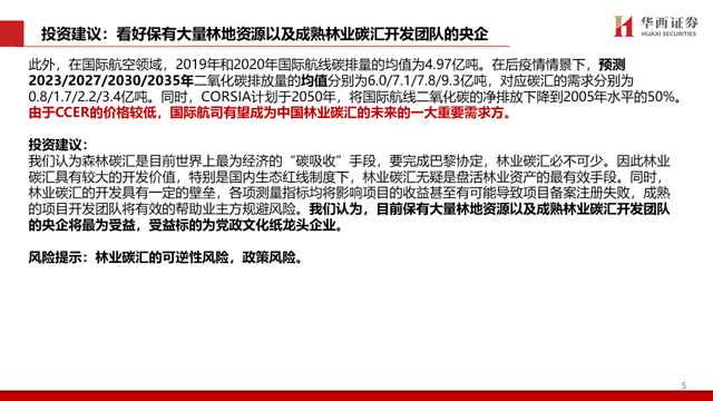 中国碳交易市场与林业碳汇前景解析