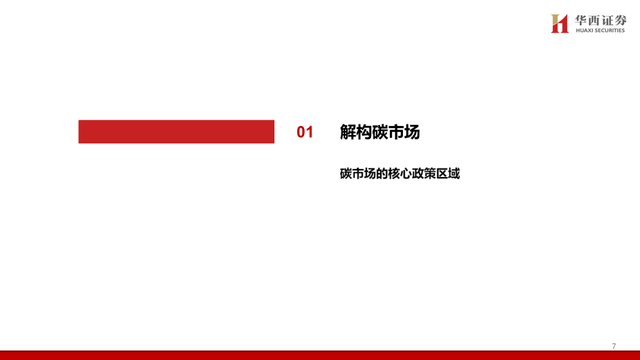 中国碳交易市场与林业碳汇前景解析