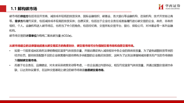 中国碳交易市场与林业碳汇前景解析