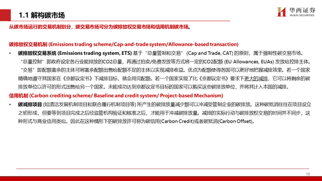 中国碳交易市场与林业碳汇前景解析