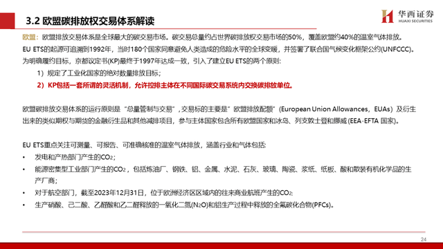 中国碳交易市场与林业碳汇前景解析