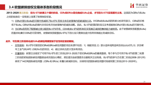中国碳交易市场与林业碳汇前景解析