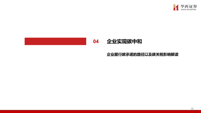 中国碳交易市场与林业碳汇前景解析