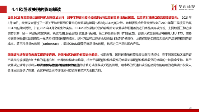 中国碳交易市场与林业碳汇前景解析