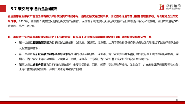 中国碳交易市场与林业碳汇前景解析