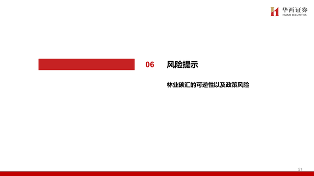 中国碳交易市场与林业碳汇前景解析