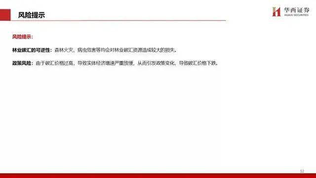 中国碳交易市场与林业碳汇前景解析