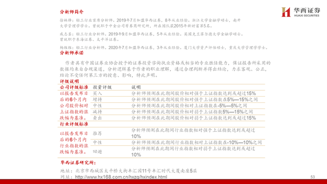 中国碳交易市场与林业碳汇前景解析